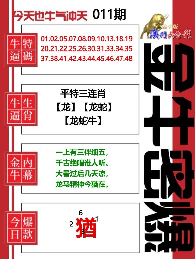 011期金牛密爆[图]