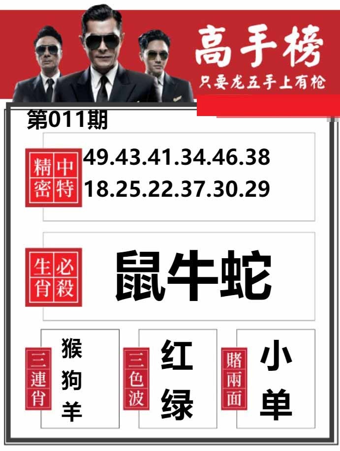 011期金牛高手榜[图]